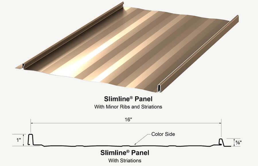 Slimline panels